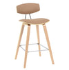 RETRO KITCHEN BENCH HEIGHT CHAIR KHAKI Furniture Philbee Interiors 